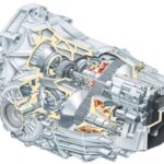 Stepless gearboxes