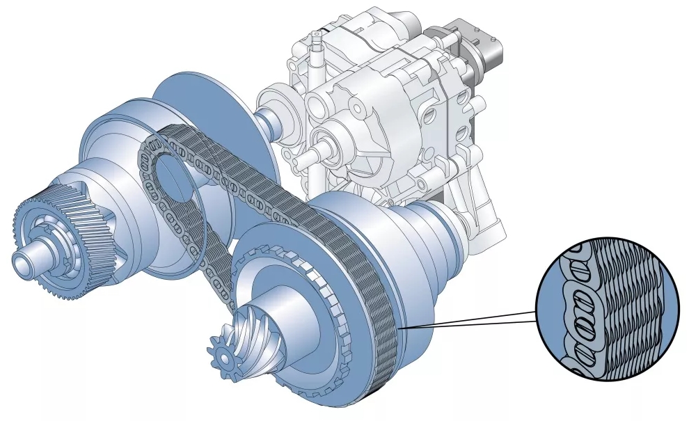 Stepless gearboxes